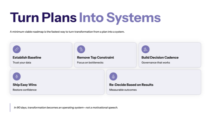 A minimum viable roadmap is the fastest way to turn transformation from a plan into a system.