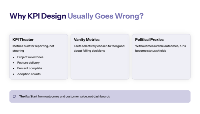Why KPI design for transformation usually goes wrong?