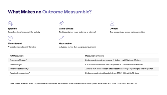 Section 3: What makes an outcome measurable (and actually executable)