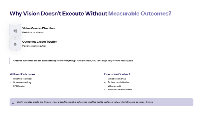 Why vision doesnt execute without measurable outcomes?