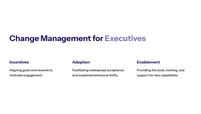 Change Management for Executives: Incentives, Adoption, and Enablement