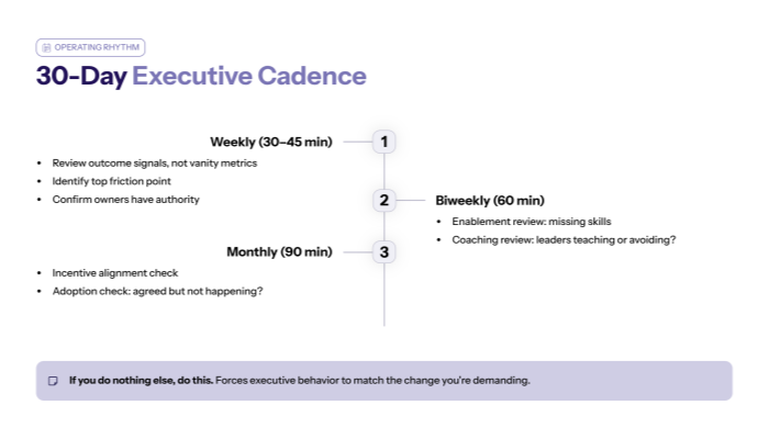 A 30-day executive operating rhythm (simple, repeatable)
