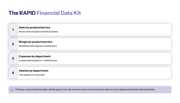  What to measure and request (the RAPID financial data kit)
