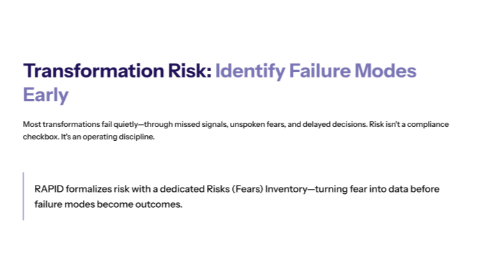 Transformation Risk: How to Identify Failure Modes Early