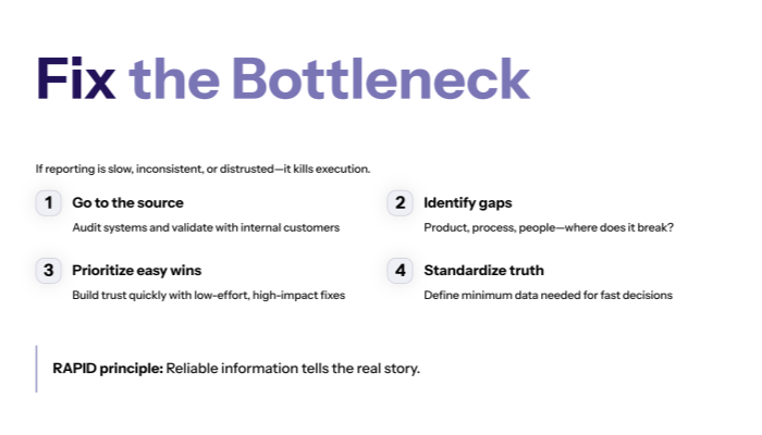 the RAPID way: go to the source, validate with internal customers, identify product/process/people gaps, prioritize easy wins, and standardize the minimum truth