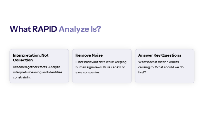 What RAPID Analyze is