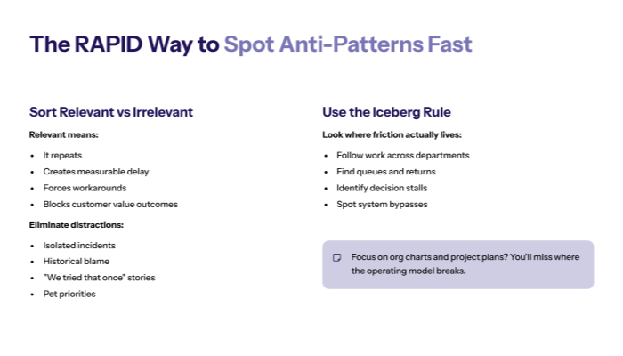 The RAPID way to spot anti-patterns fast (without politics)