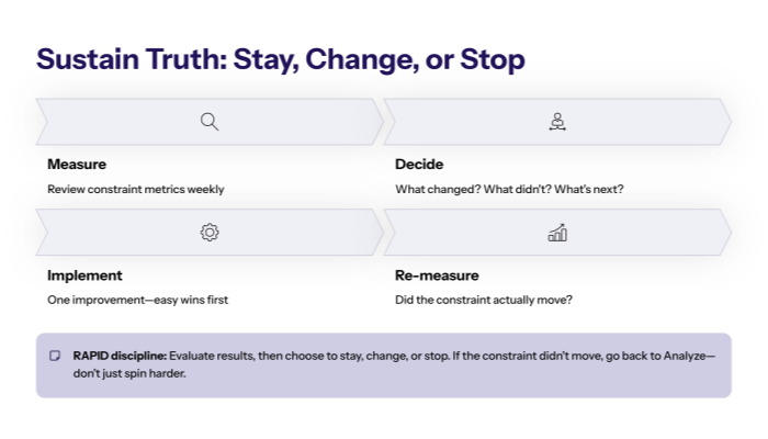 Sustain truth (stay/change/stop) and keep the flywheel moving