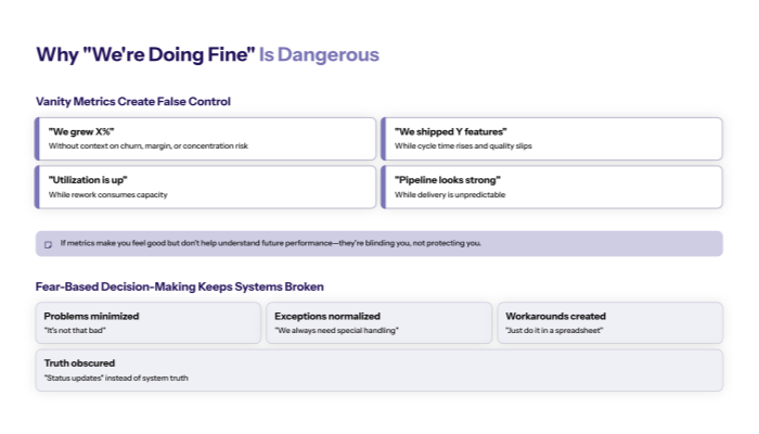 Why “We’re Doing Fine” Is a Dangerous Story