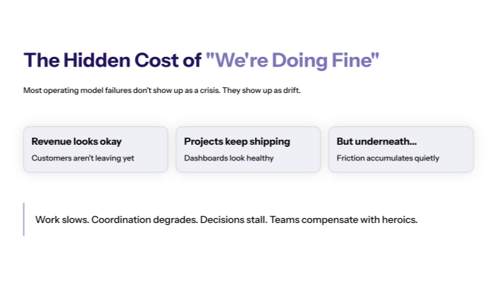 The Hidden Cost of “We’re Doing Fine”: Signs Your Operating Model Is Failing
