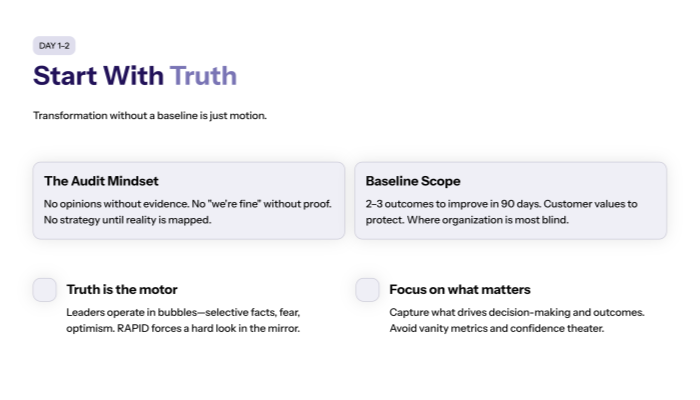 Day 1 and 2 Start With Truth (The Audit Baseline)