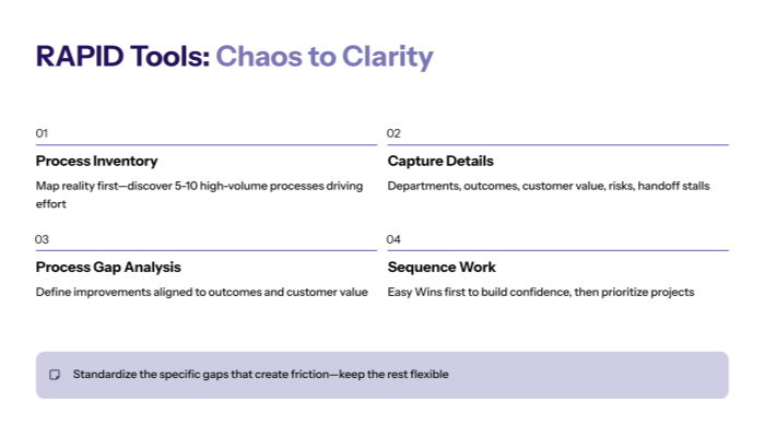RAPID Tools That Turn Chaos Into Clarity (Without Over-Engineering)