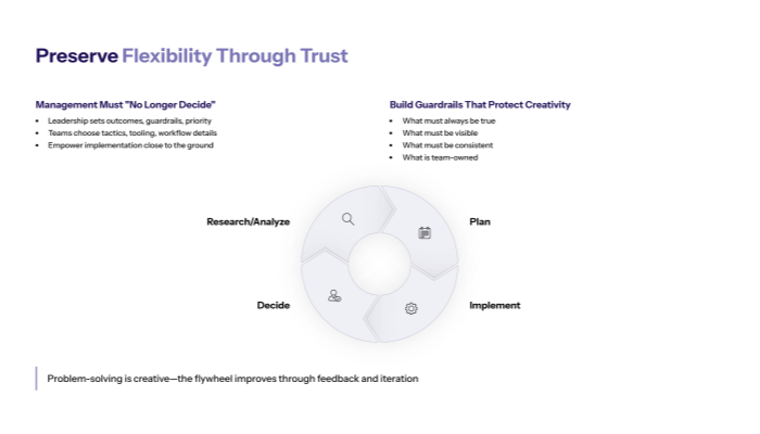 Dont Kill Flexibility: Empower Implementation Close to the Ground
