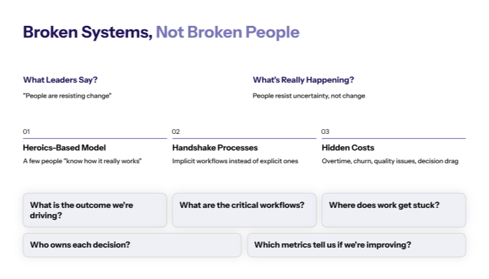 he Root Problem: Broken Systems, Not Broken People