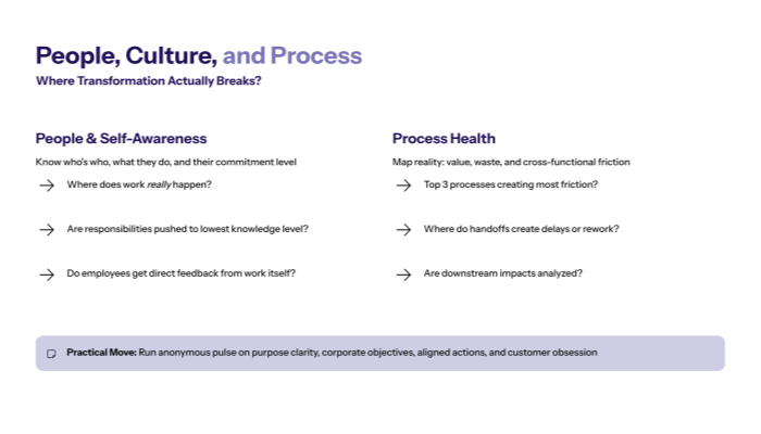 People, Culture, and Process (Where Transformation Actually Breaks)