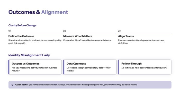 Outcomes & Alignment (Clarity Before Change)