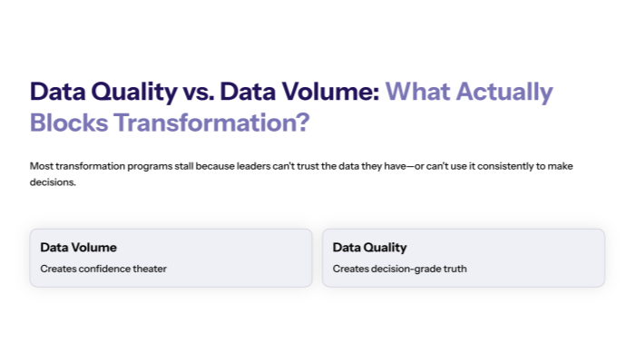 Data Quality vs. Data Volume: What Actually Blocks Transformation