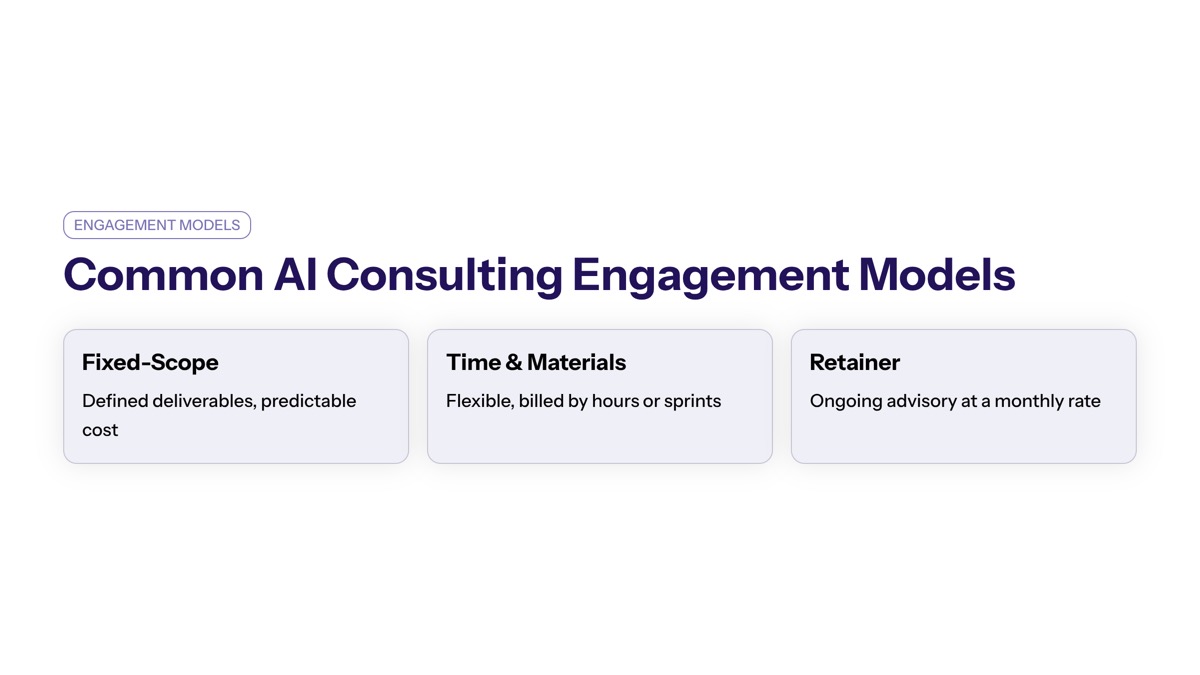 Understanding AI Consulting Cost Drivers visual