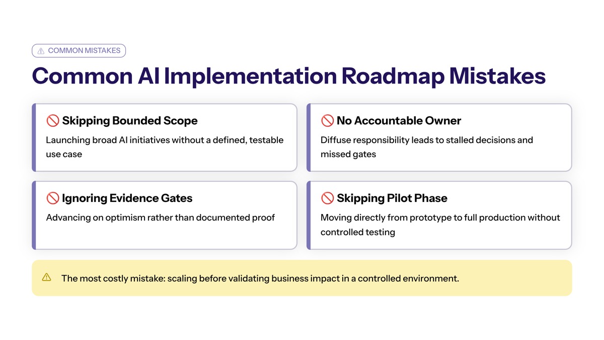 Common AI Implementation Roadmap Mistakes visual