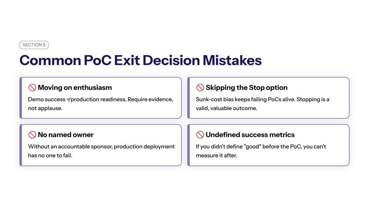 Common PoC Exit Decision Mistakes visual