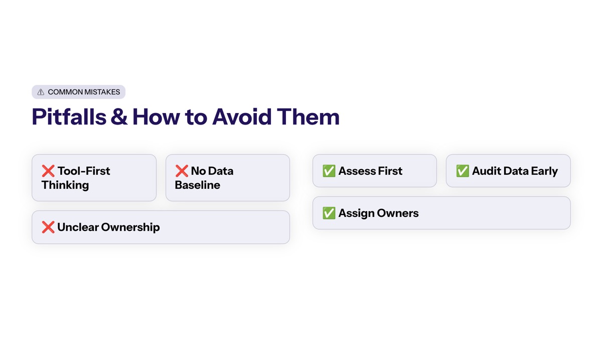 Common AI Readiness Mistakes and Solutions visual