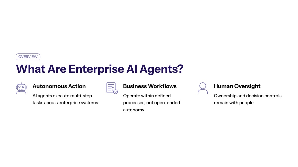 enterprise ai agents overview visual