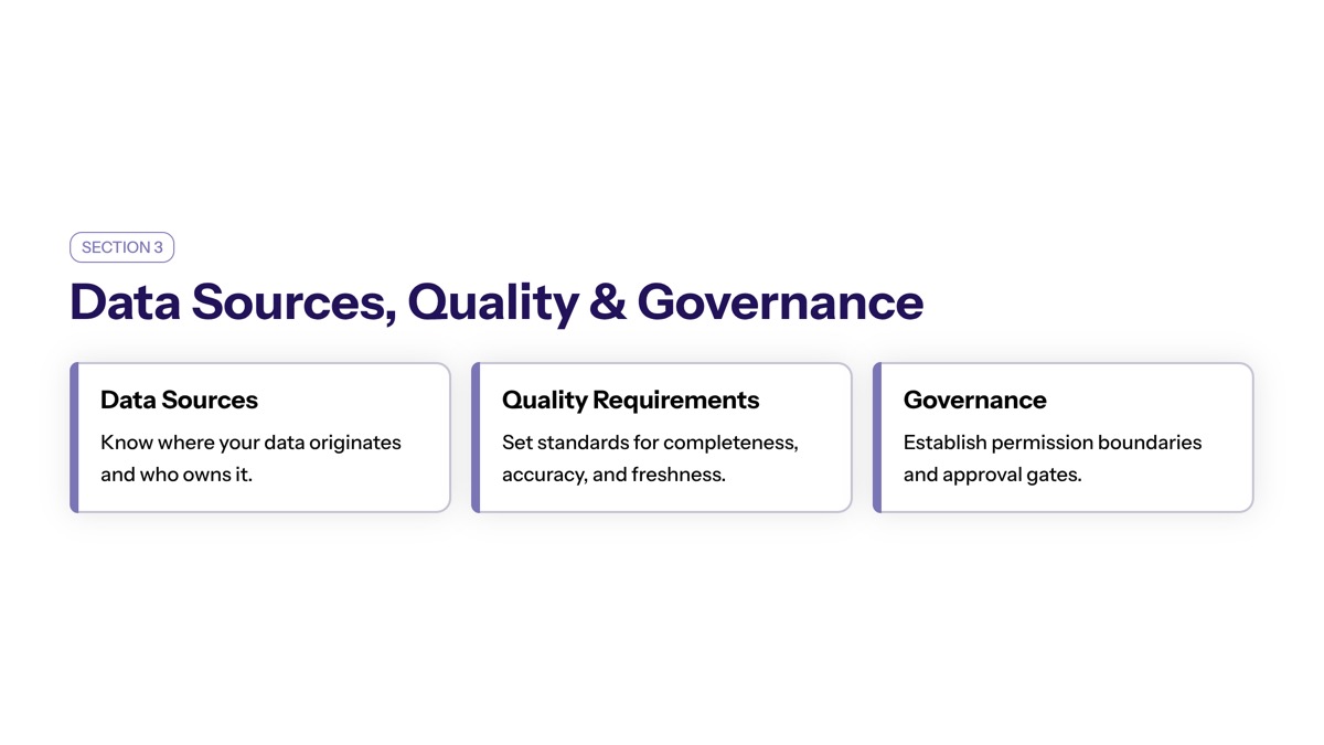 Define Data Sources Quality Requirements and Governance visual
