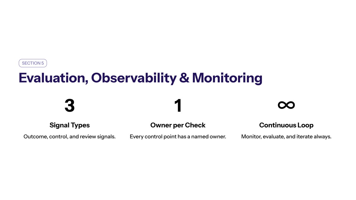 Build Evaluation Observability and Monitoring Systems visual