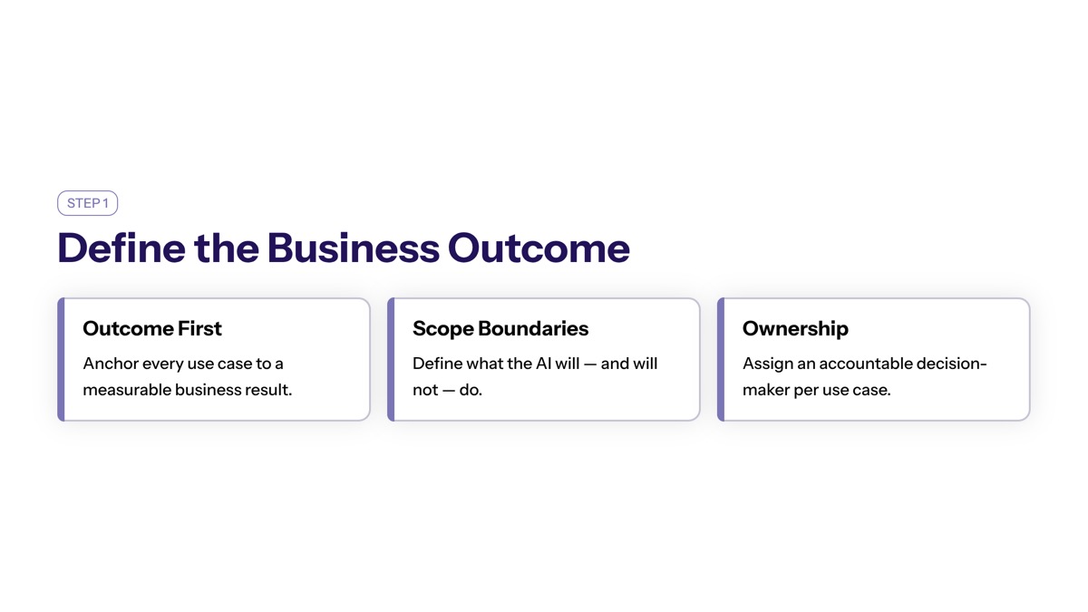 Understanding Enterprise AI Implementation as a Buying Group Decision visual