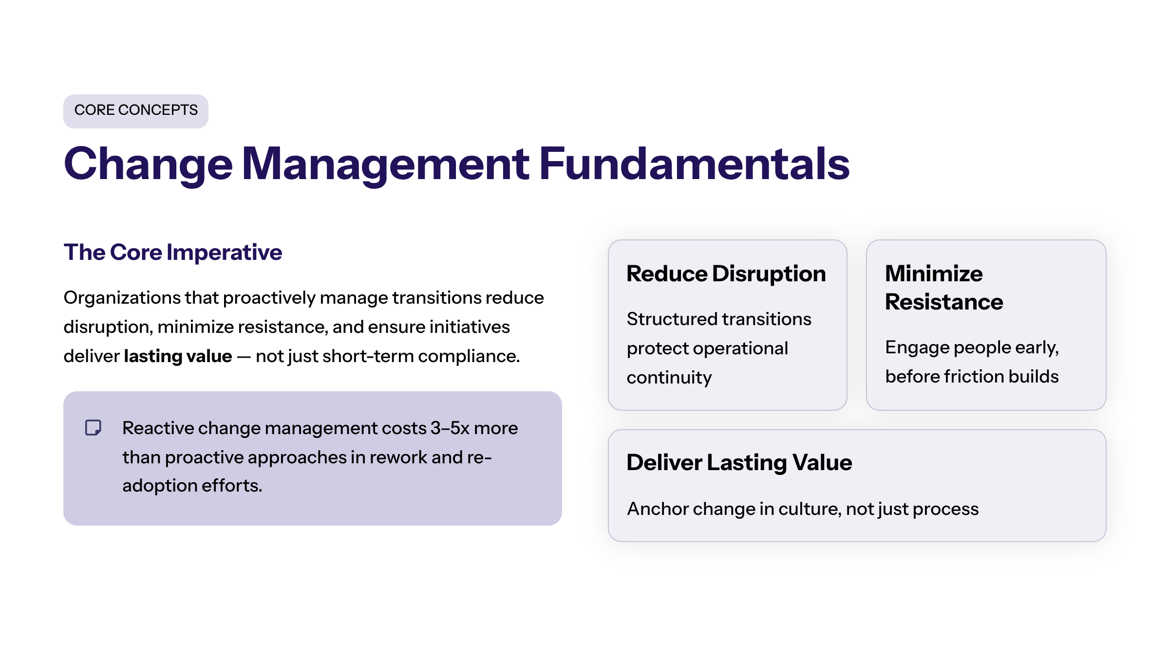 Process visual for The Update Changes The Control Story More Than The Feature Story
