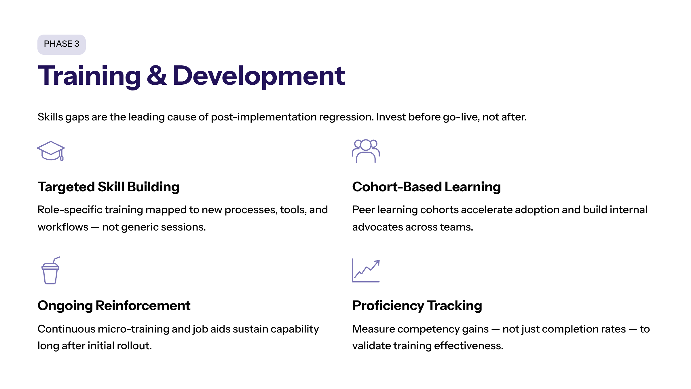 Diagram supporting The Better Enterprise Reading Is About Fit, Not Flexibility