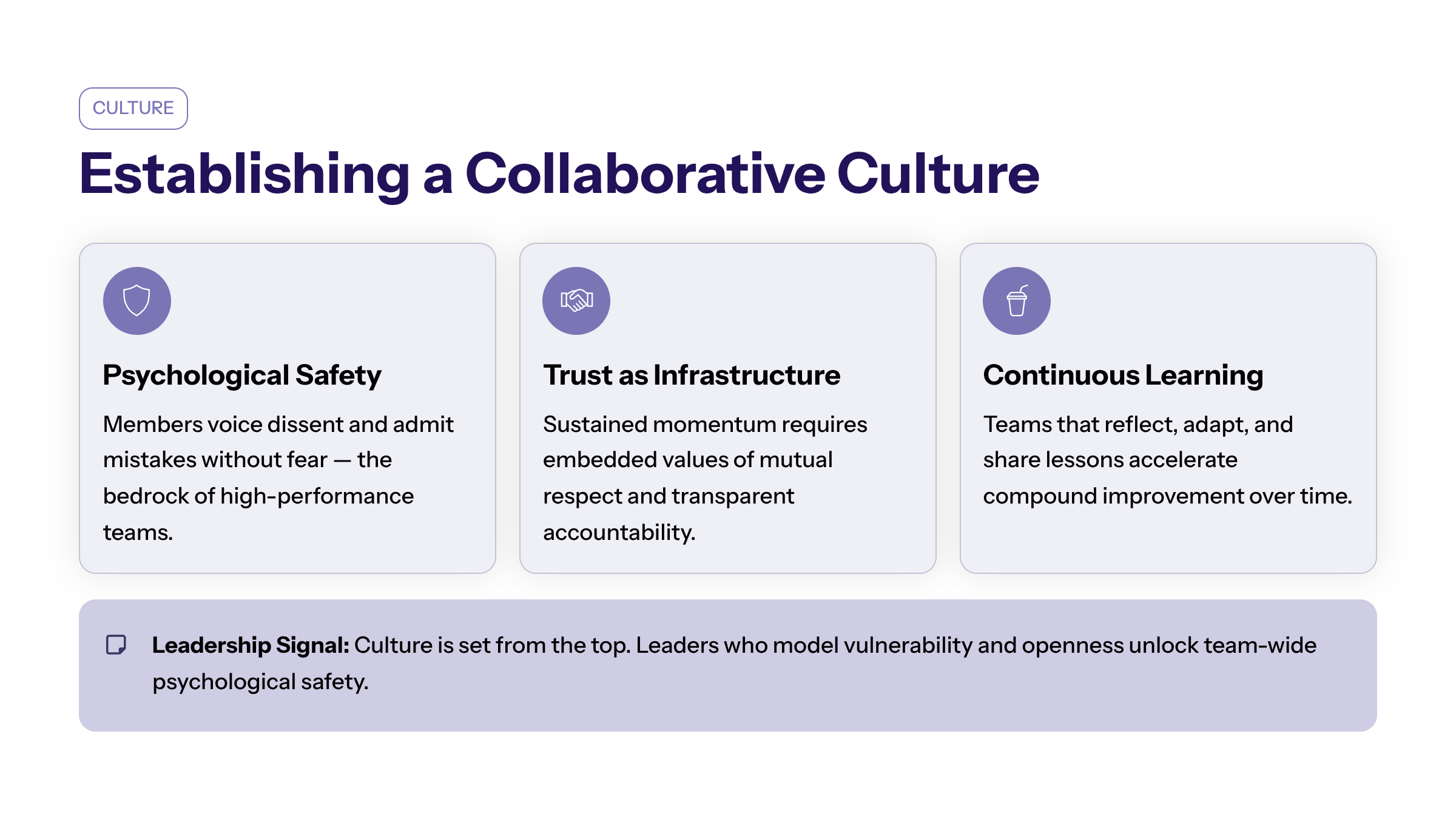 Process visual for The Real Improvement Is Governance Consistency