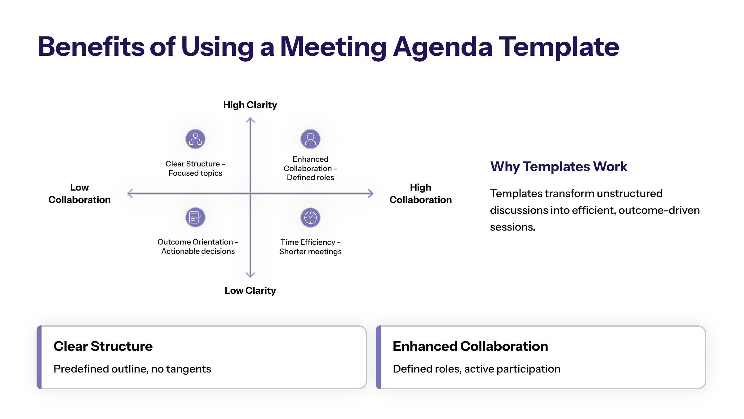 Framework supporting The Real Buying Decision Is About Ecosystem Gravity