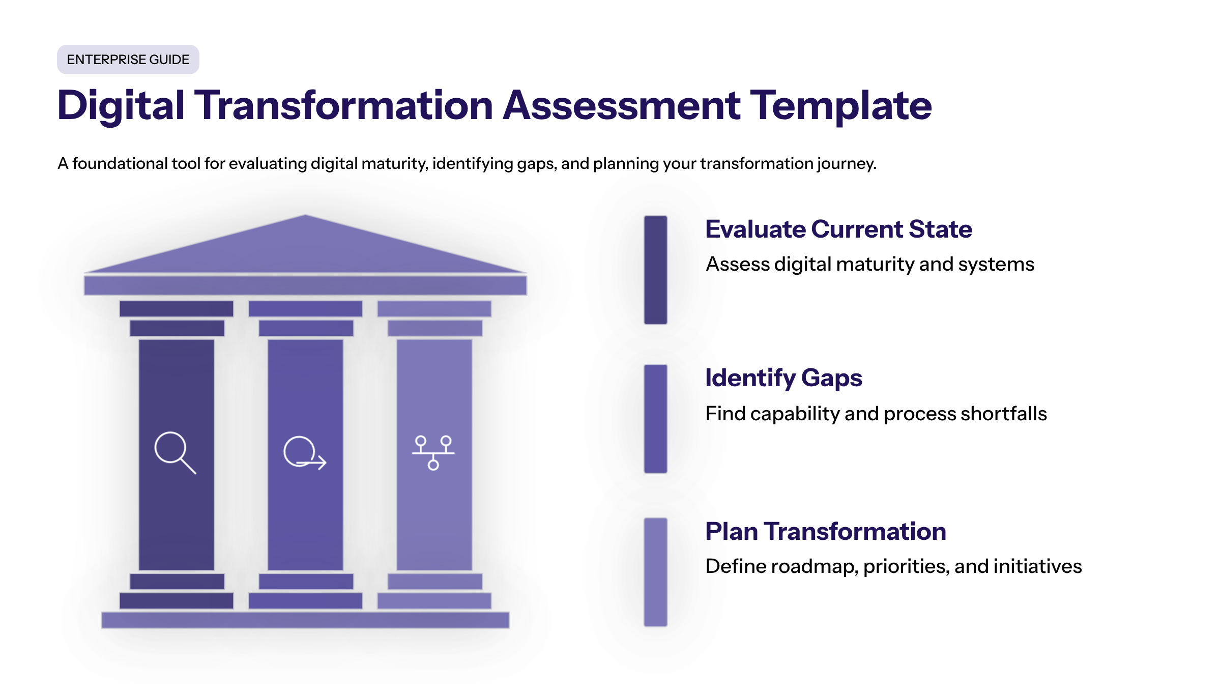 Minimal enterprise visual for Digital Transformation Assessment Template (Download + with purple and electric-blue accents and a KPI widget illustrating today s r.