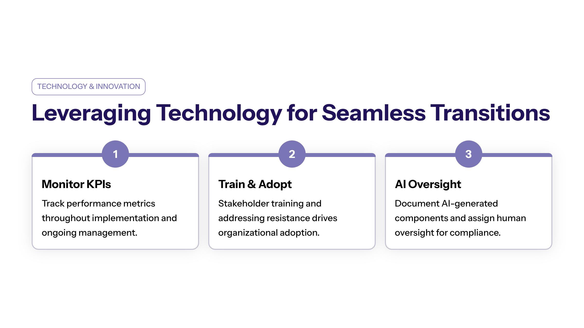 Minimal enterprise visual for Leveraging Technology and Process Improvement for Seamless with purple and electric-blue accents and a KPI widget illustrating moder.