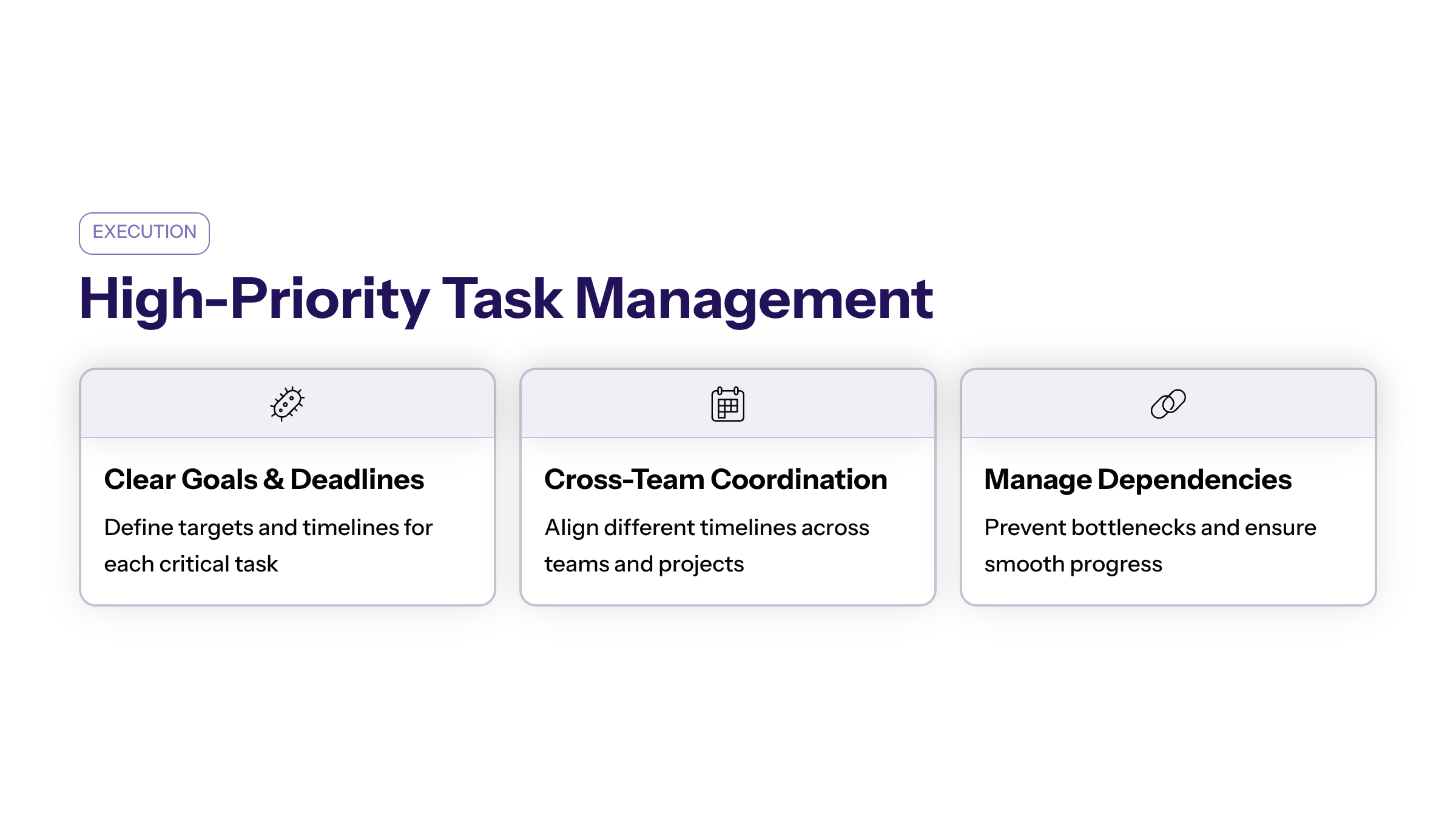 Minimal enterprise visual for High-Priority Task Management with purple and electric-blue accents and a KPI widget illustrating managing high-priority tasks.