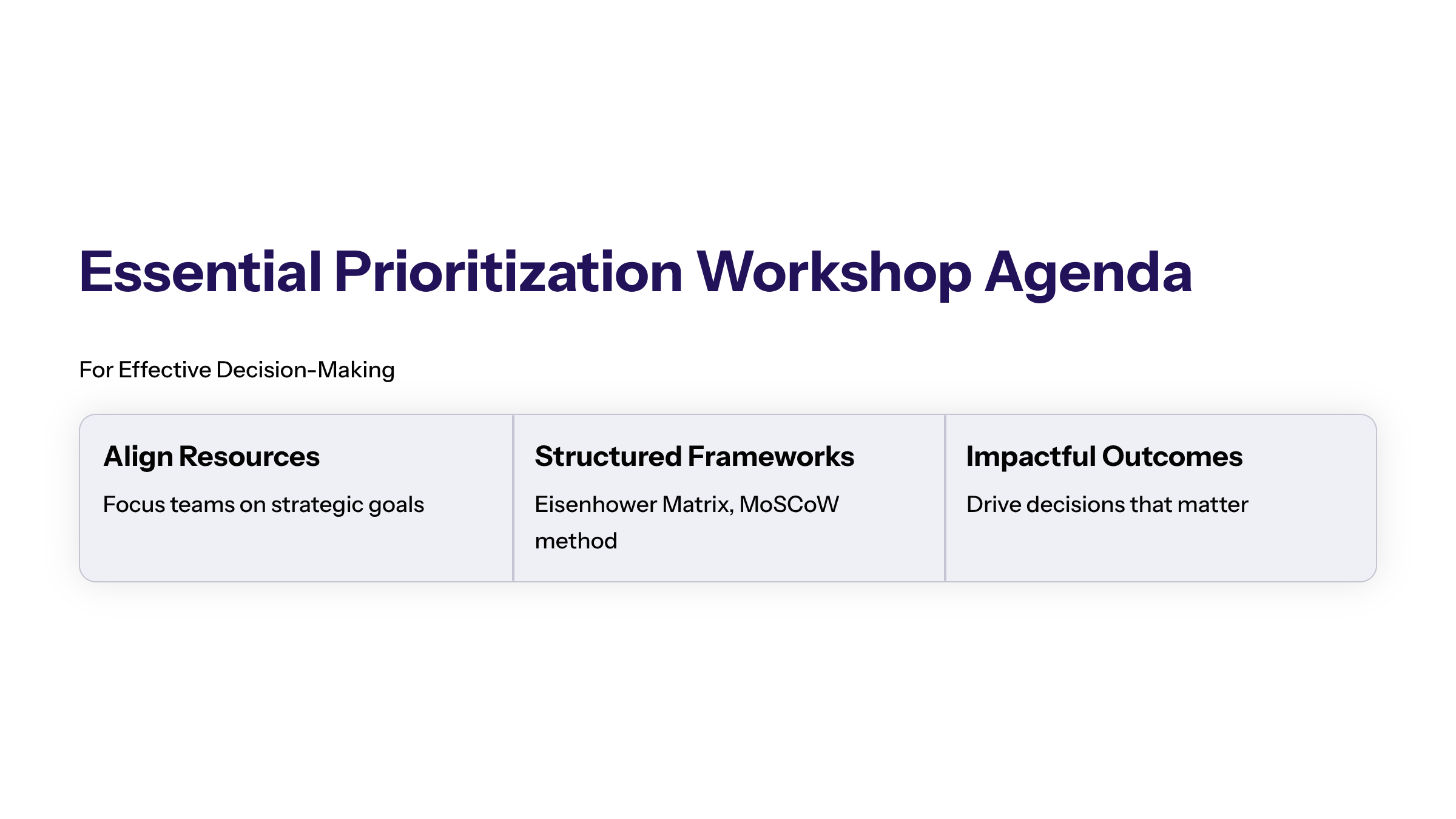 Minimal enterprise visual for Essential Prioritization Workshop Agenda for Effective with purple and electric-blue accents and a KPI widget illustrating effective.