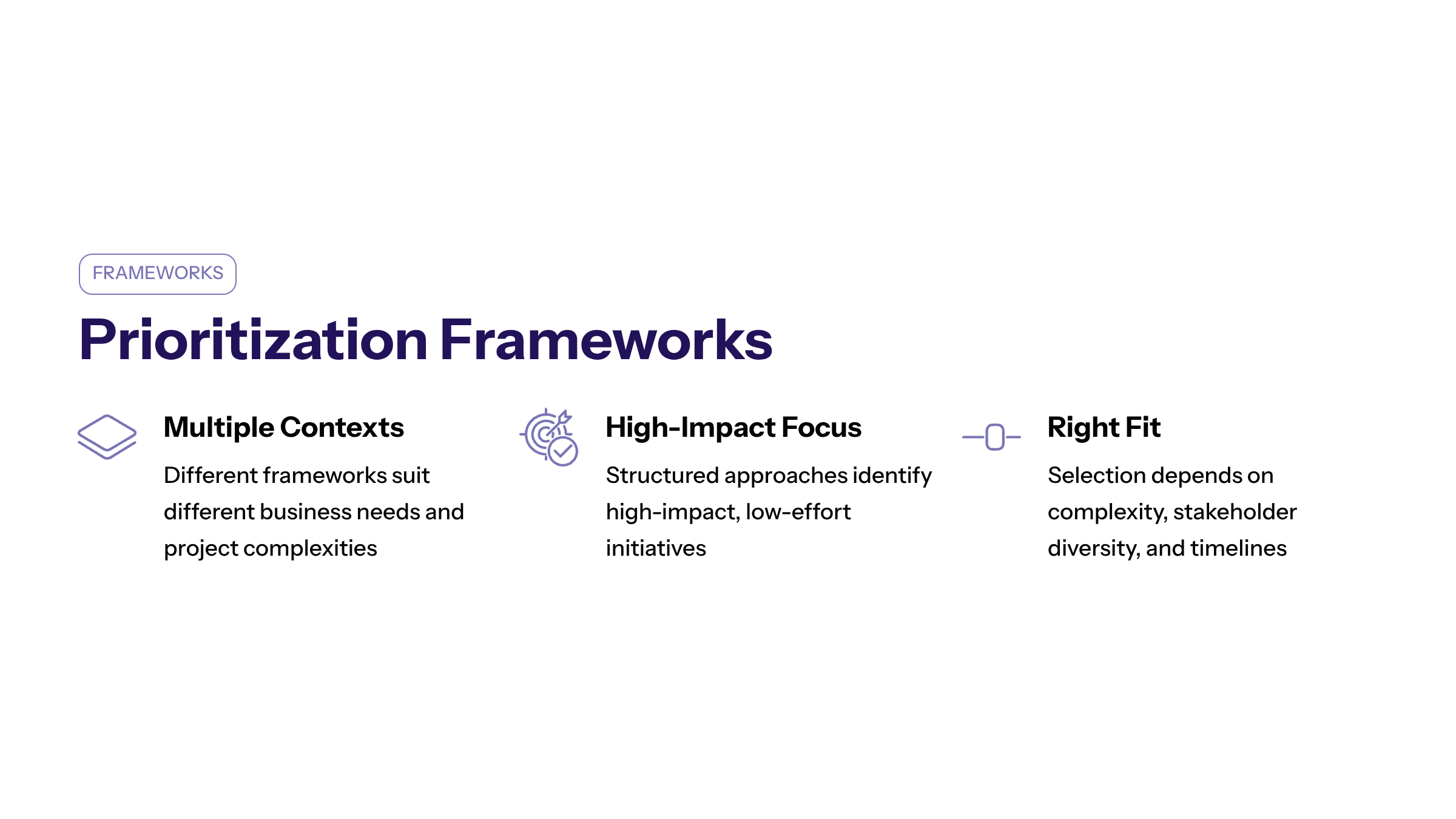 Minimal enterprise visual for Prioritization Frameworks with purple and electric-blue accents and a KPI widget illustrating various prioritization frameworks also.
