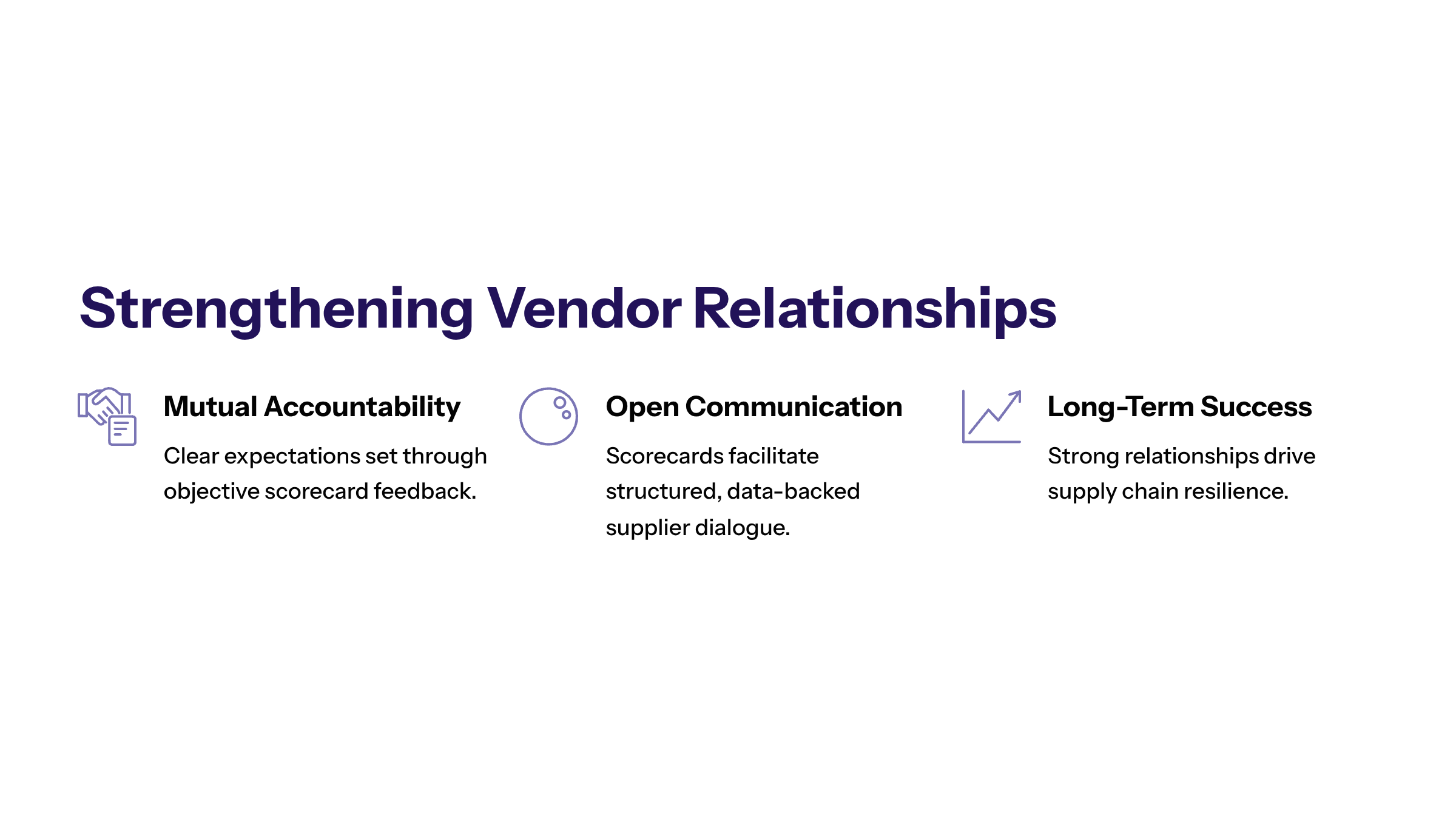 Minimal enterprise visual for Strengthening Vendor Relationships through Supplier with purple and electric-blue accents and a KPI widget illustrating building str.