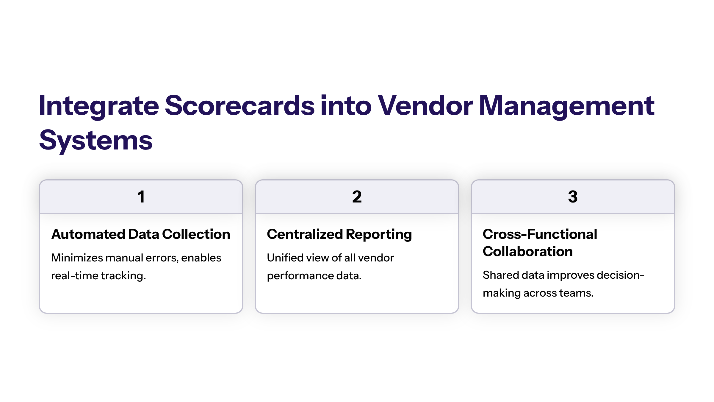 Minimal enterprise visual for Integrate Vendor Scorecards into Vendor Management Systems with purple and electric-blue accents and a KPI widget illustrating integ.