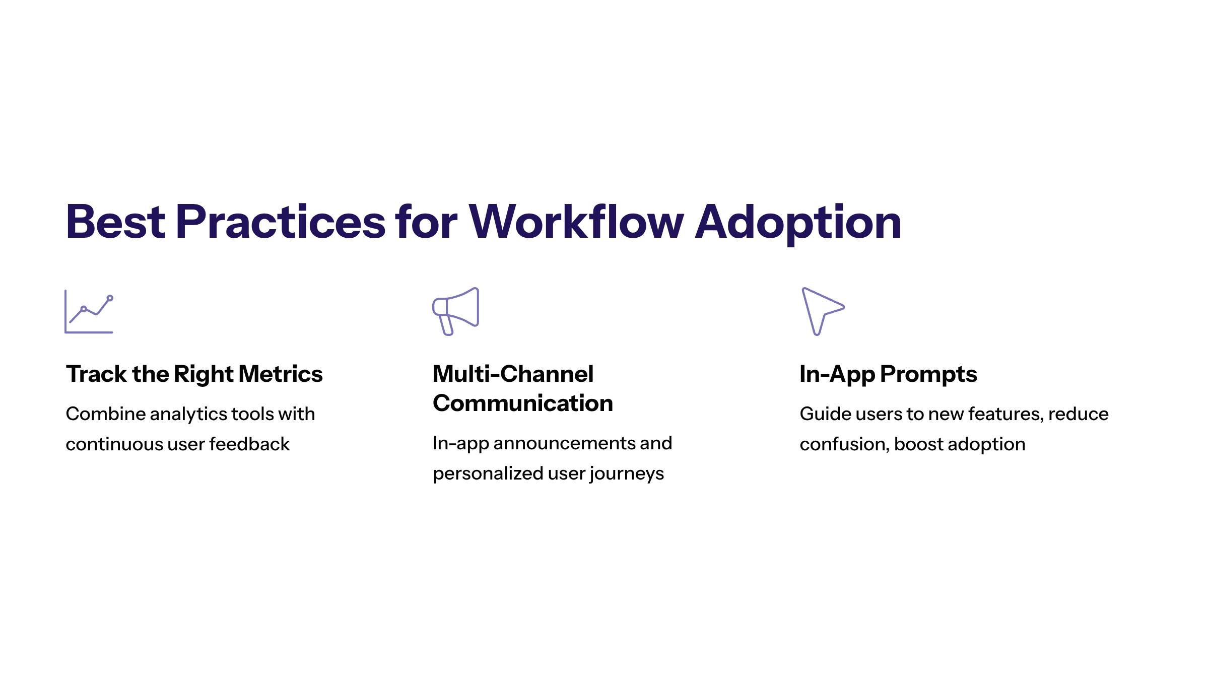 Minimal enterprise visual for Best Practices for Workflow Adoption with purple and electric-blue accents and a KPI widget illustrating successful workflow adoptio.