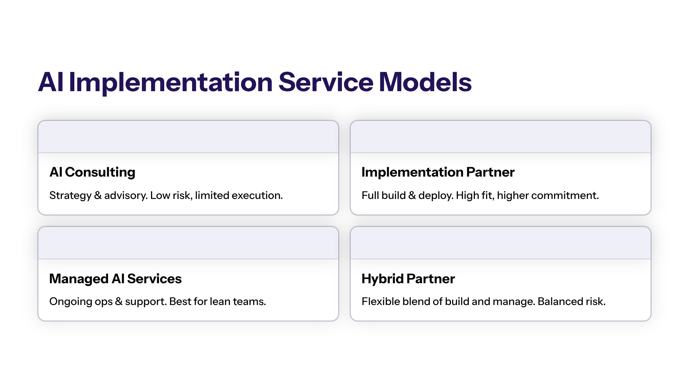 AI Implementation Services: A Guide for Enterprise Teams section visual: Ai Implementation Service Models