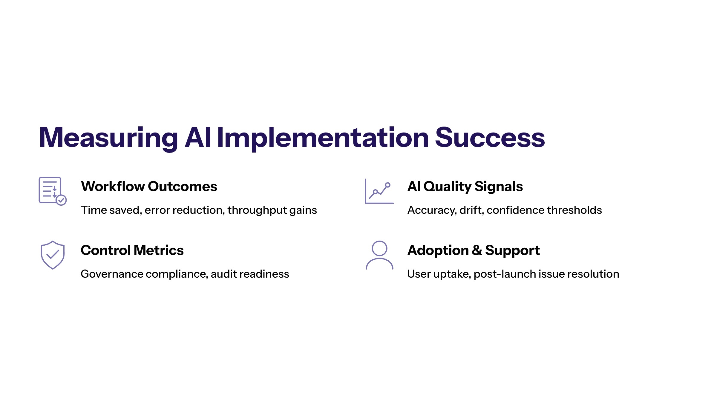 AI Implementation Services: A Guide for Enterprise Teams section visual: Measuring Ai Implementation Success
