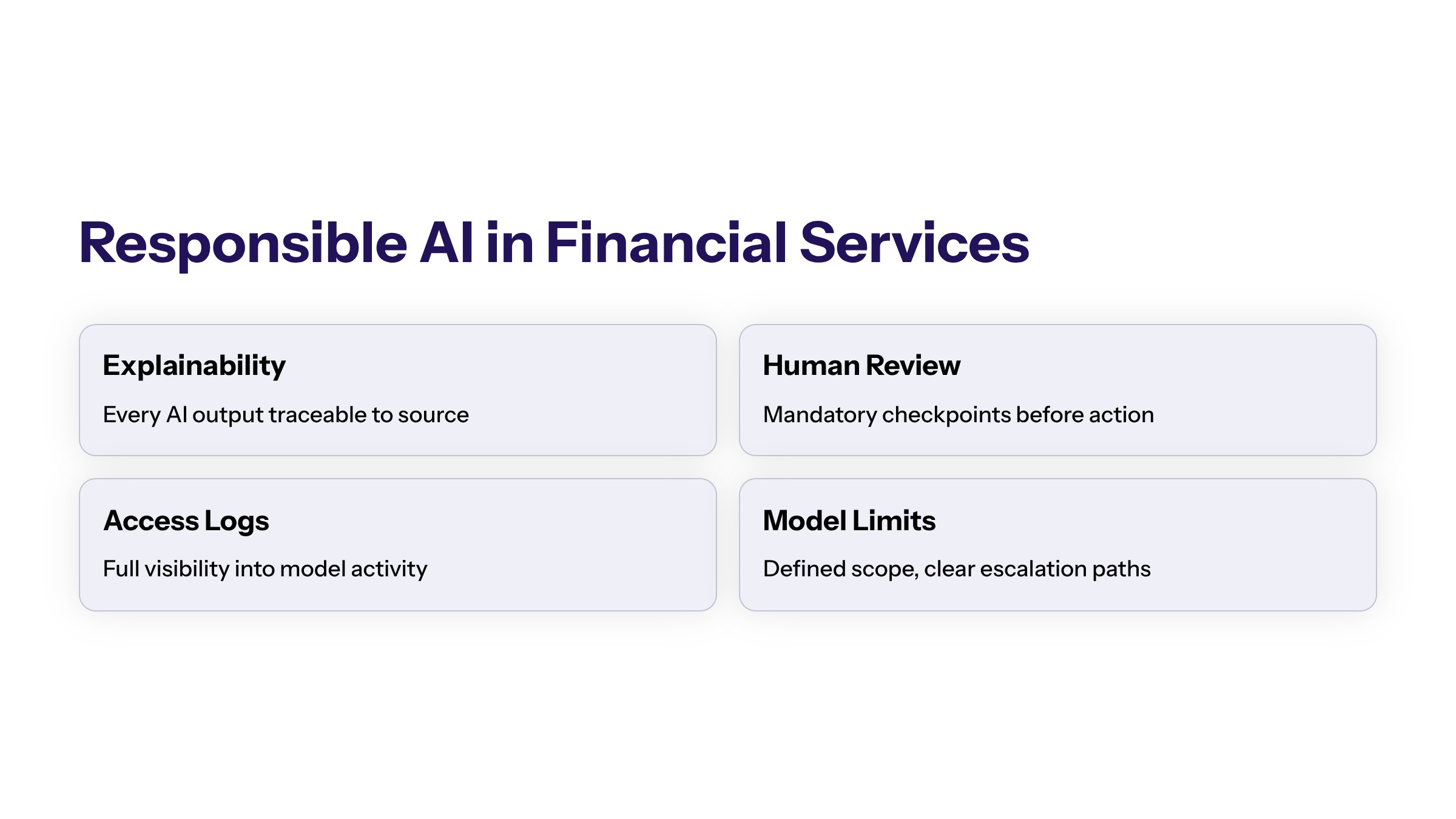 AI Workflow Automation for Finance: Use Cases, Controls, and Implementation section visual: Responsible Ai In Financial Services