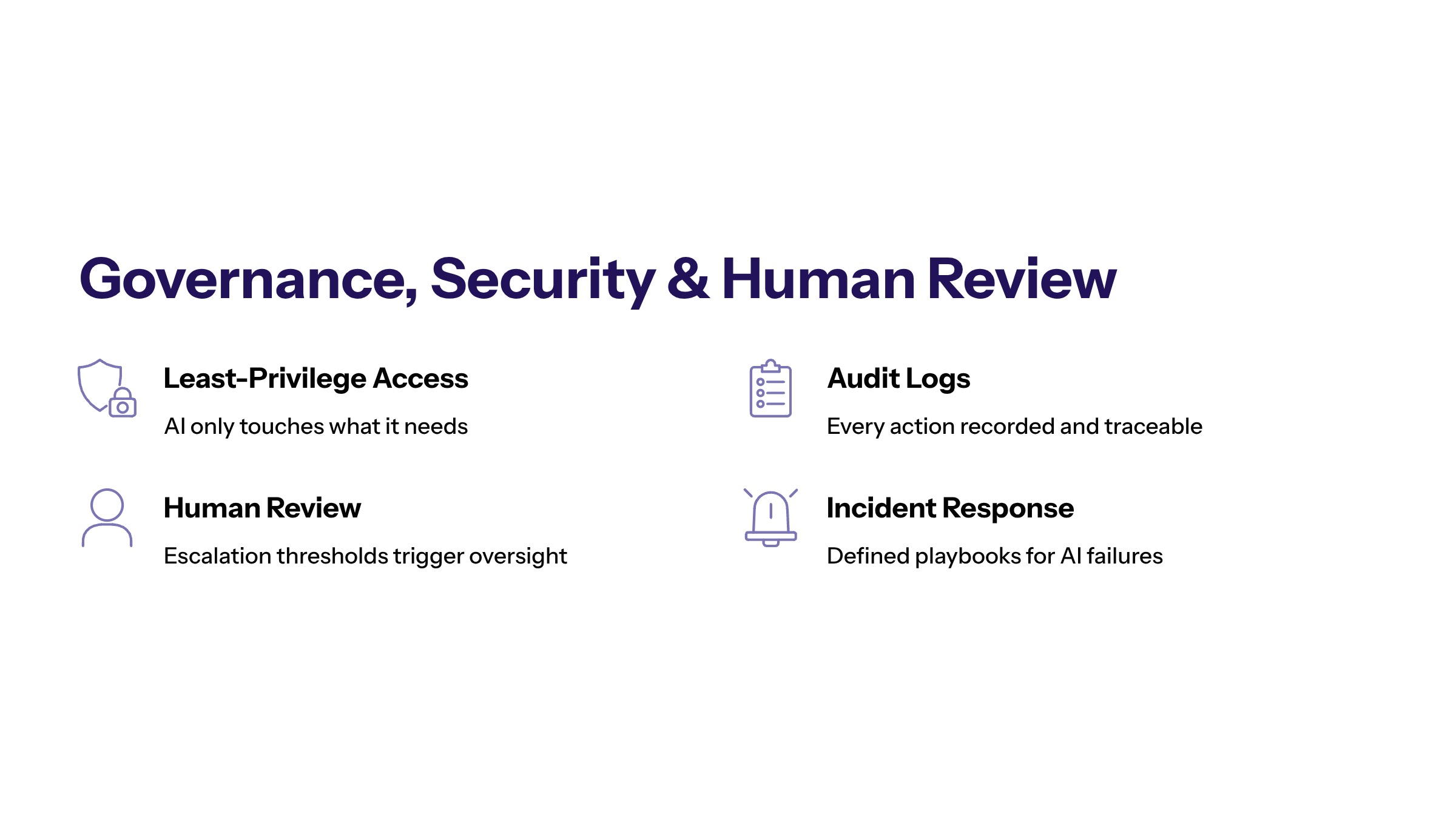 AI Workflow Automation: A Practical Guide for Enterprise Teams section visual: Governance Security And Human Review