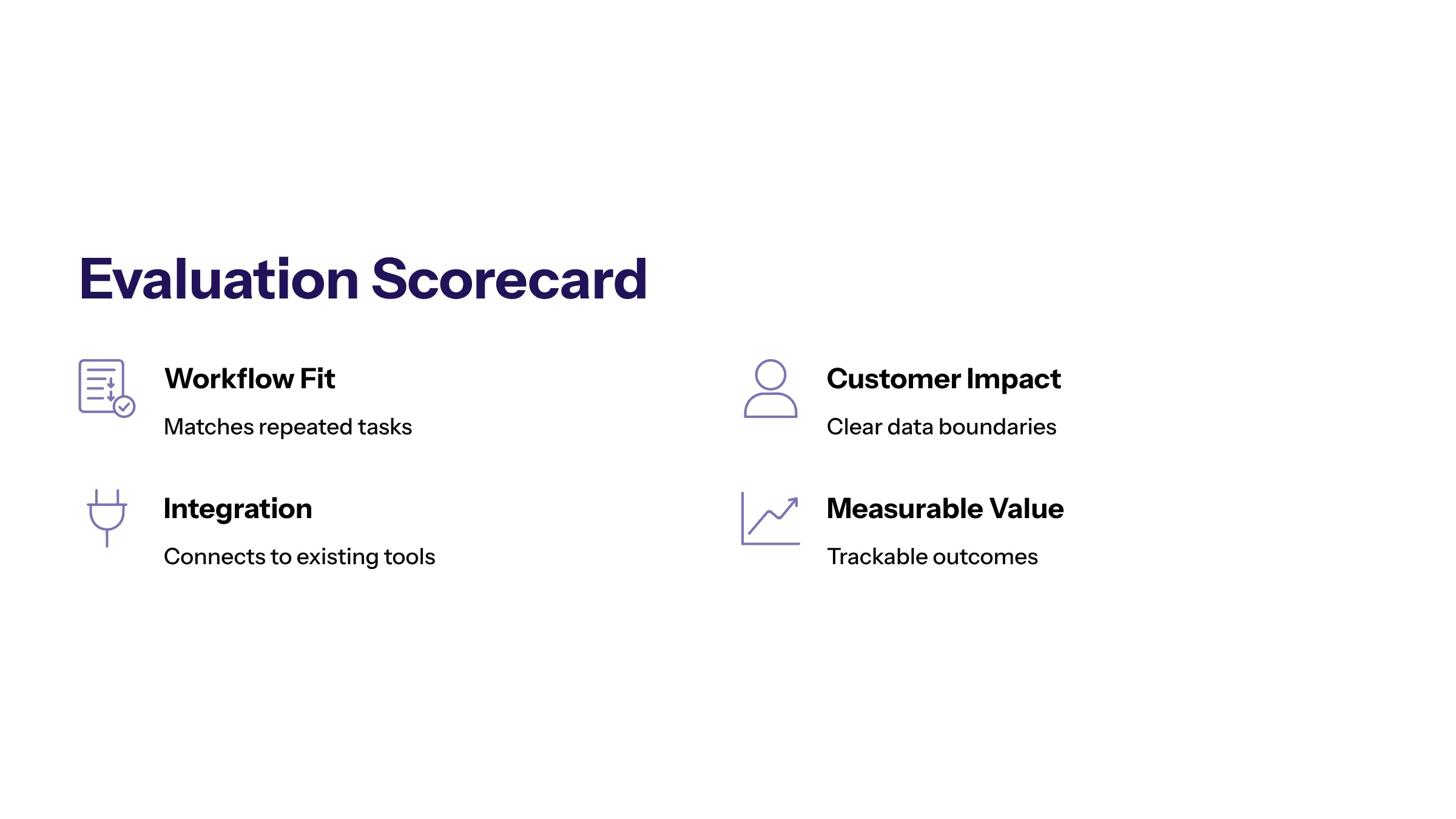 Best AI Agents for Small Business: How to Choose Useful, Governed Automation section visual: Evaluation Scorecard