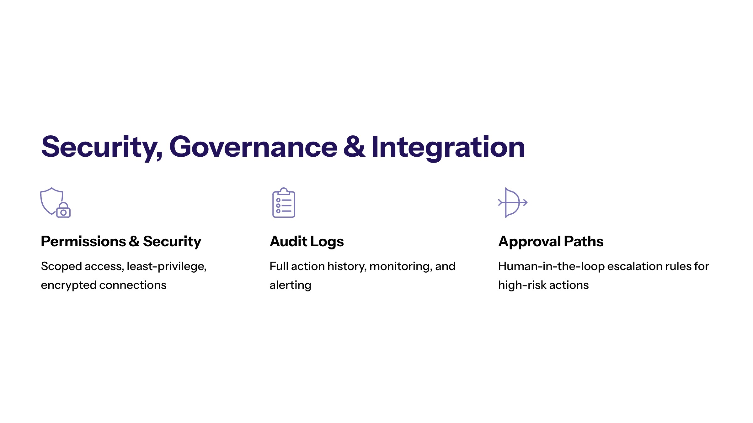 Best AI Agents for Business: How to Evaluate Enterprise-Ready Options section visual: Security Governance And Integration