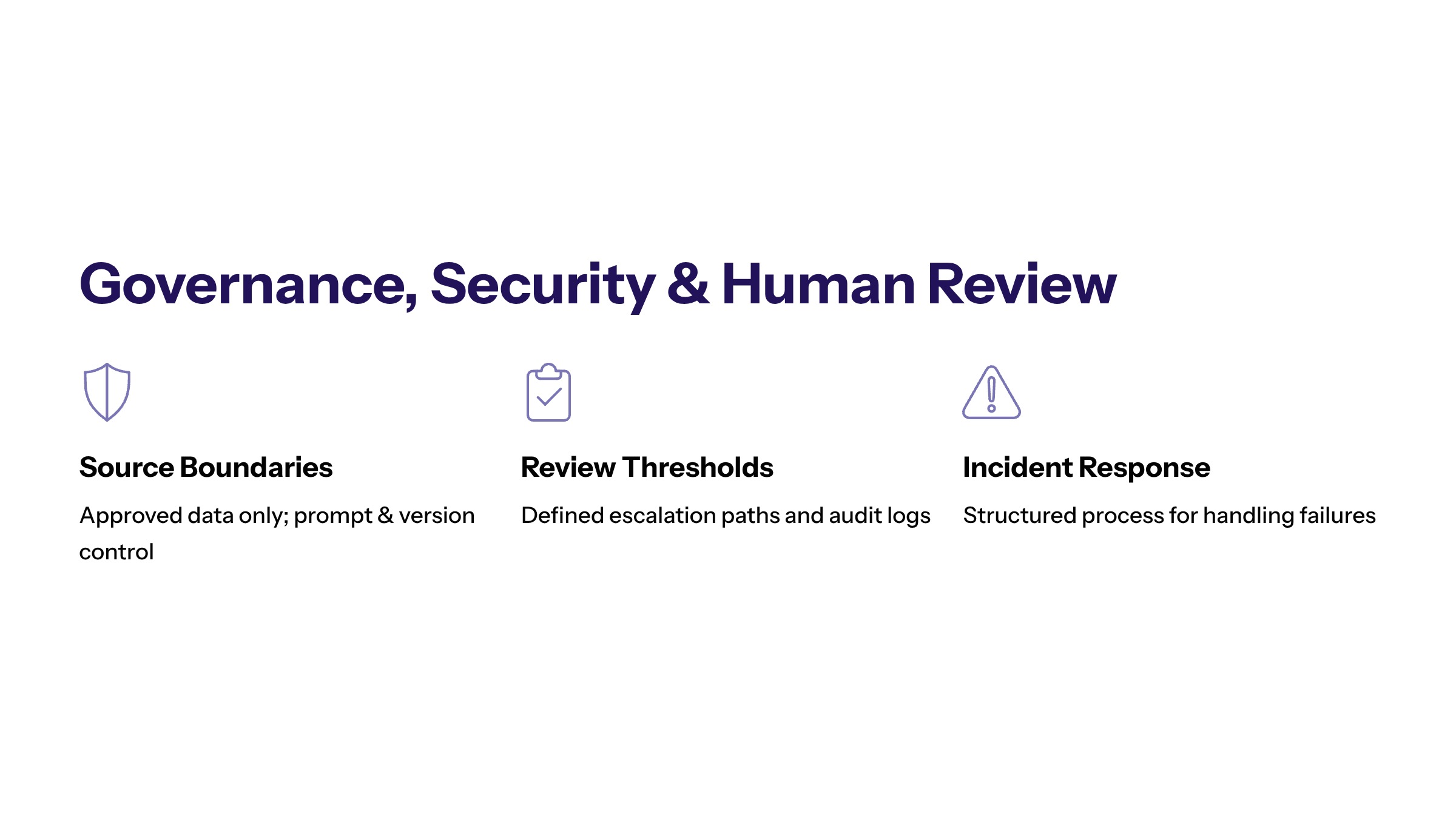 Generative AI Implementation Services: From Use Case to Production Workflow section visual: Governance Security And Human Review