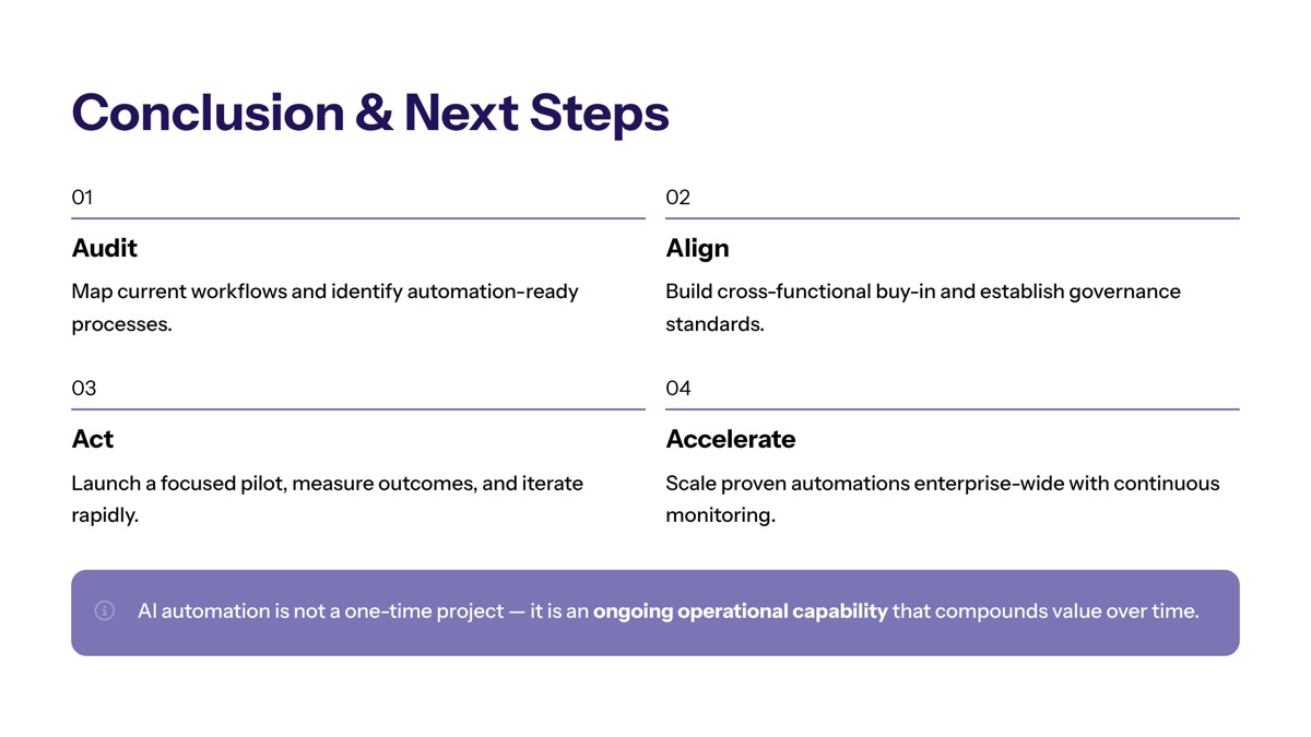Conclusion and Next Steps section visual