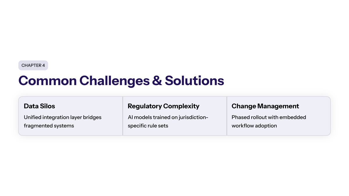 Common Implementation Challenges and Solutions section visual